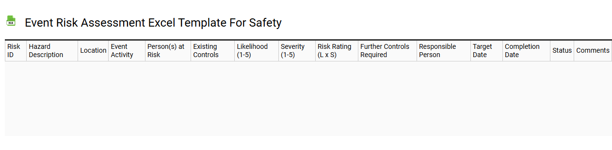 Event risk assessment Excel template for safety