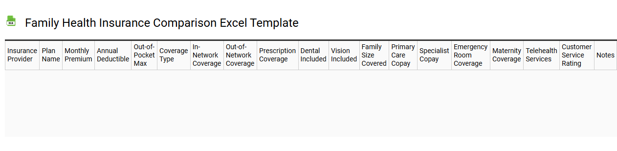 Family health insurance comparison Excel template