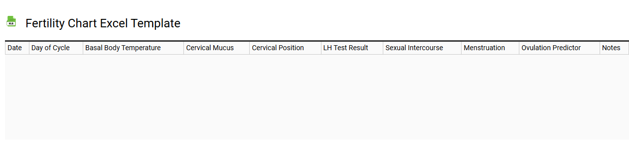Fertility chart Excel template
