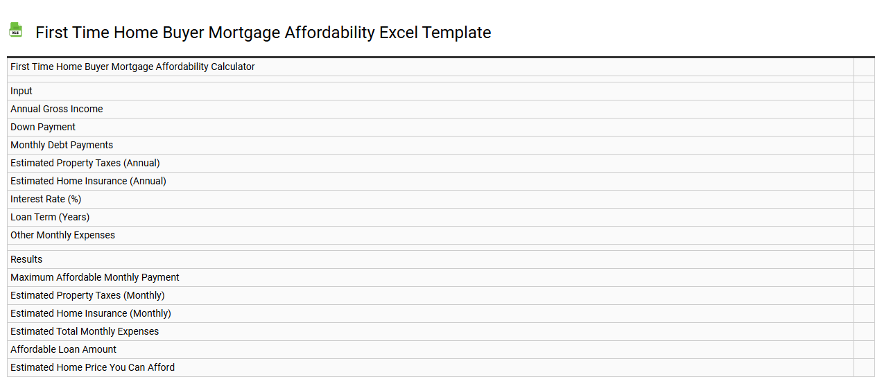 First time home buyer mortgage affordability Excel template