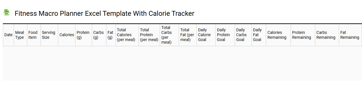 Fitness macro planner Excel template with calorie tracker