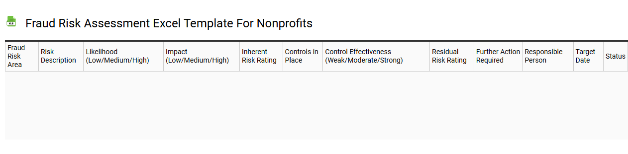 Fraud risk assessment Excel template for nonprofits