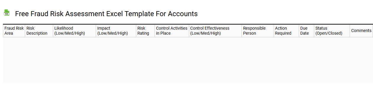 Free fraud risk assessment Excel template for accounts