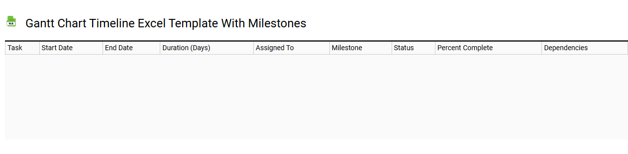 Gantt chart timeline Excel template with milestones