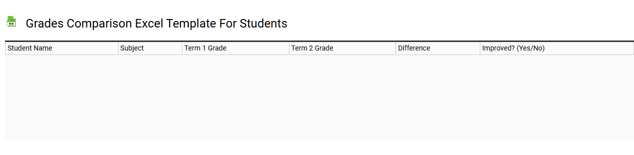 Grades comparison Excel template for students
