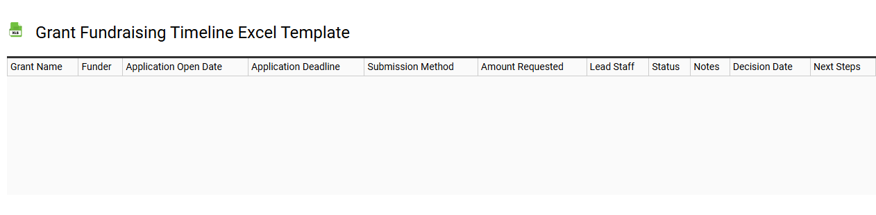Grant fundraising timeline Excel template