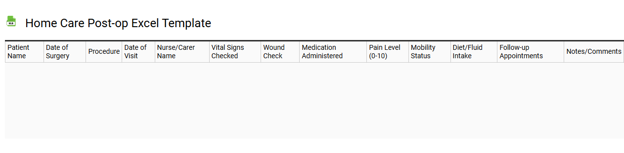 home care post-op Excel template