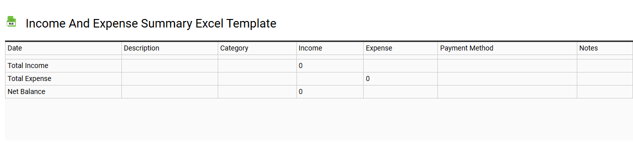 Income and expense summary Excel template