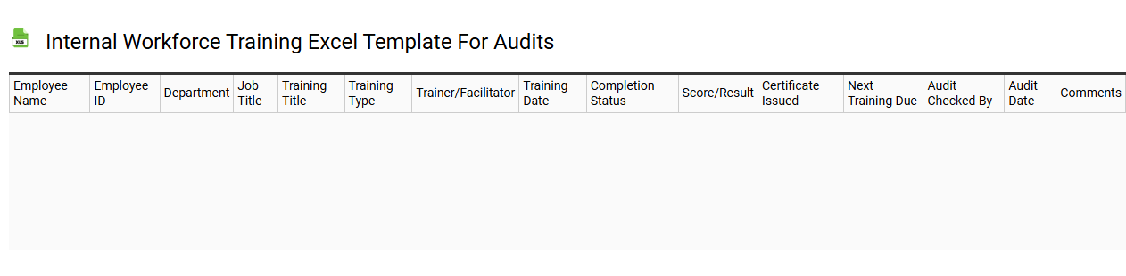 Internal workforce training Excel template for audits