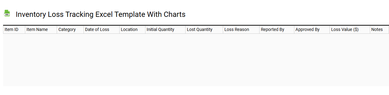 Inventory loss tracking Excel template with charts