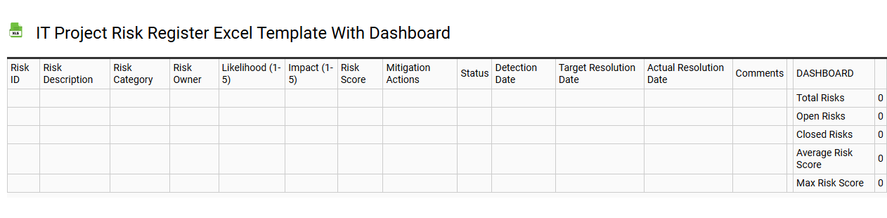 IT project risk register Excel template with dashboard