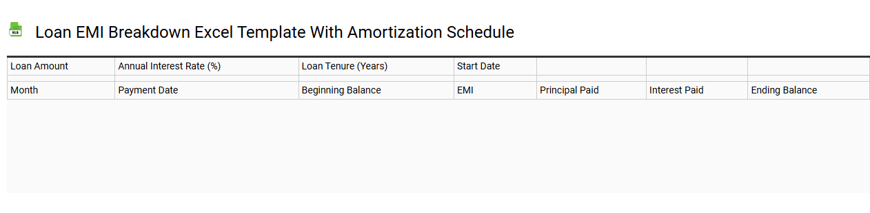 Loan EMI breakdown Excel template with amortization schedule
