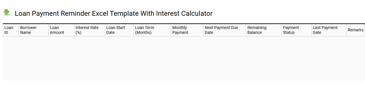 Loan payment reminder Excel template with interest calculator