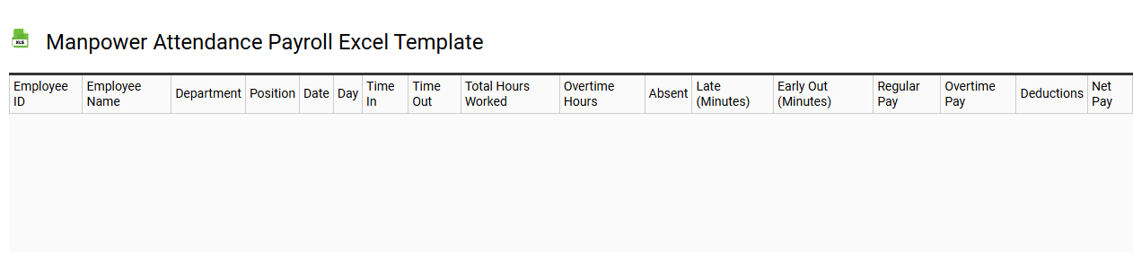 Manpower attendance payroll Excel template