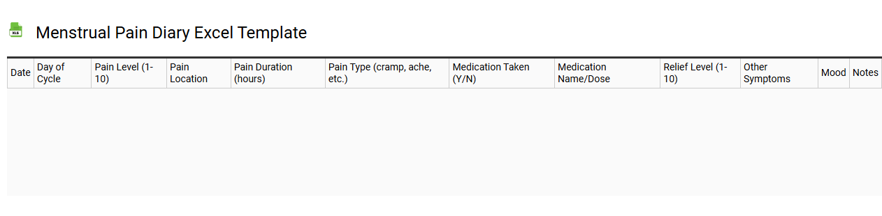 Menstrual pain diary Excel template