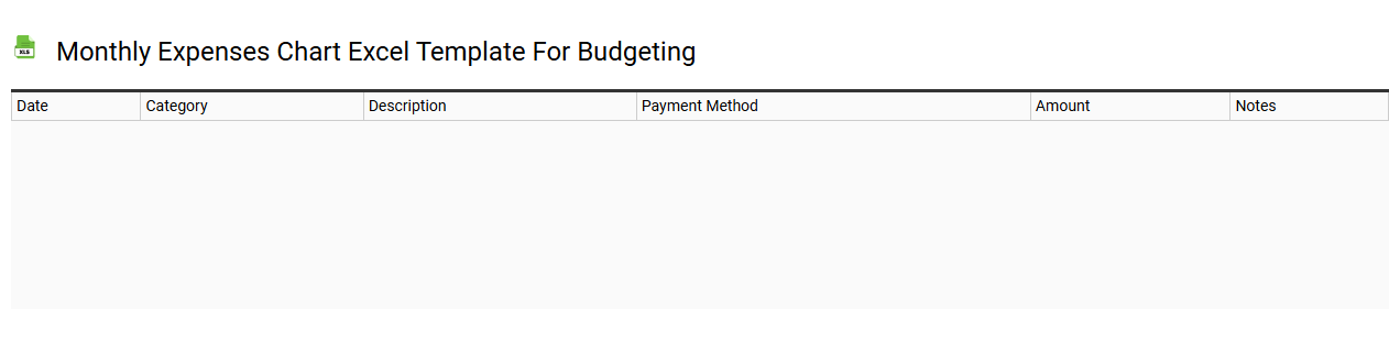 Monthly expenses chart Excel template for budgeting