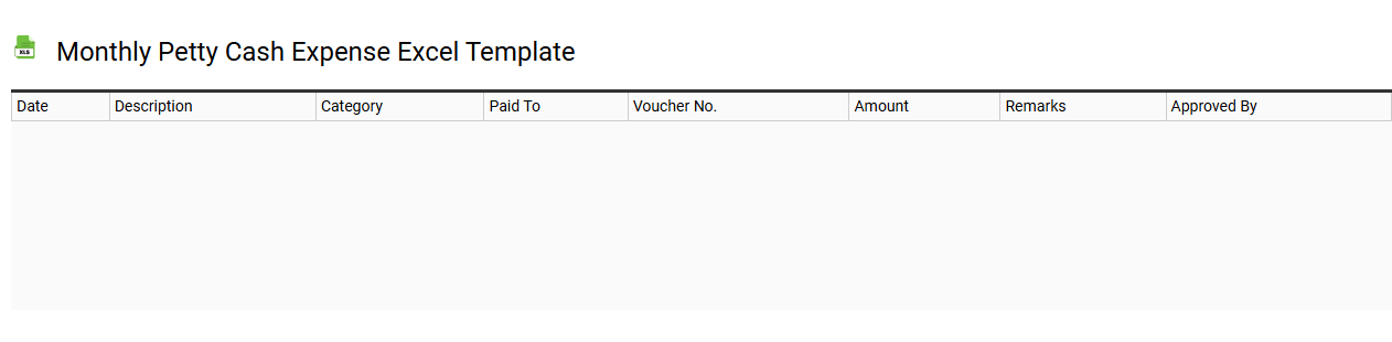 Monthly petty cash expense Excel template