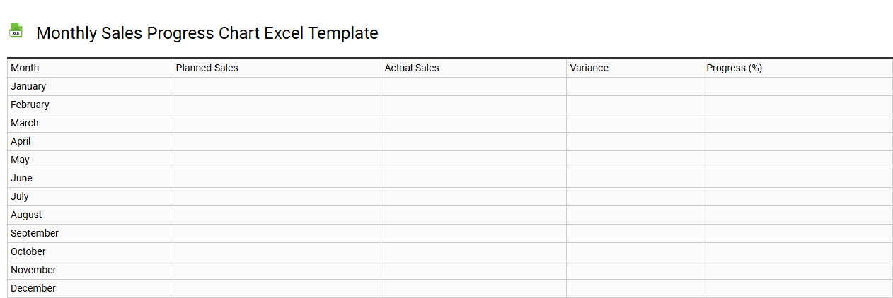 Monthly sales progress chart Excel template