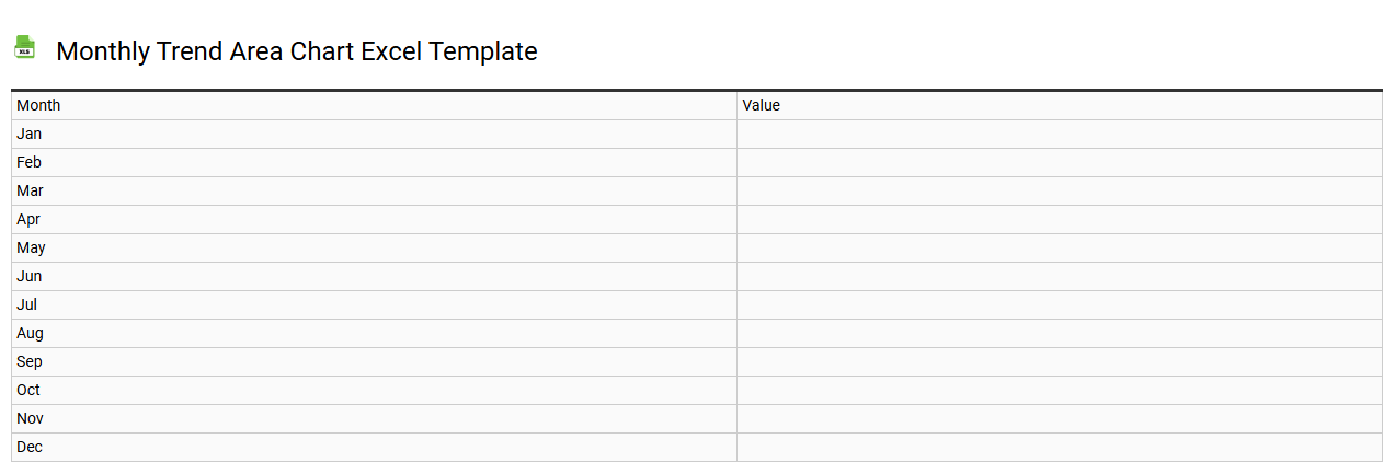 Monthly trend area chart Excel template