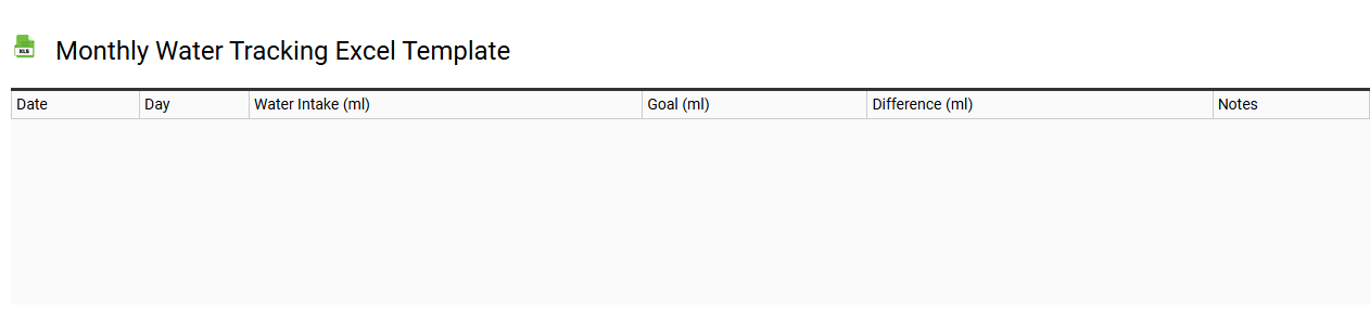 Monthly water tracking Excel template