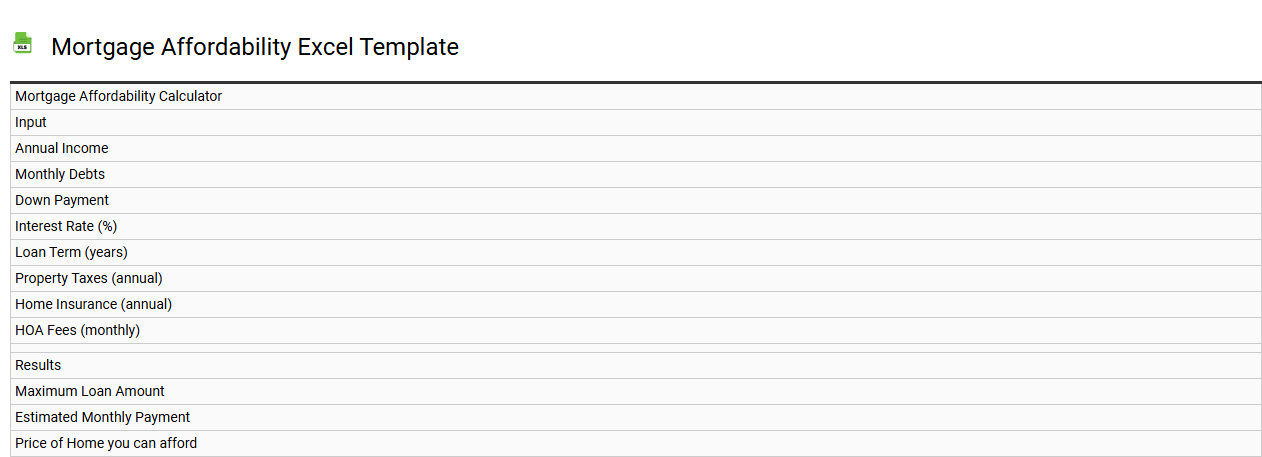 Mortgage affordability Excel template