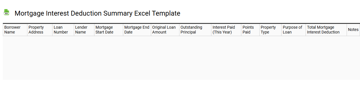 Mortgage interest deduction summary Excel template