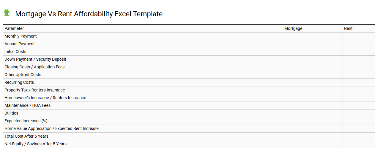 Mortgage vs rent affordability Excel template