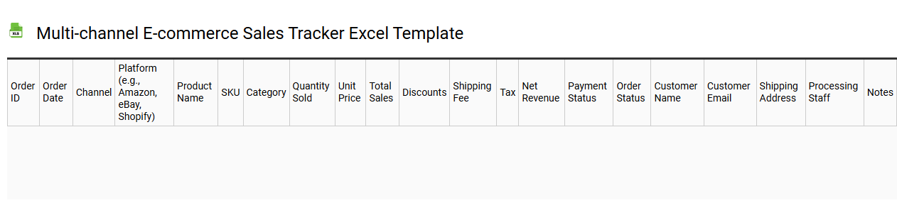 Multi-channel E-commerce sales tracker Excel template