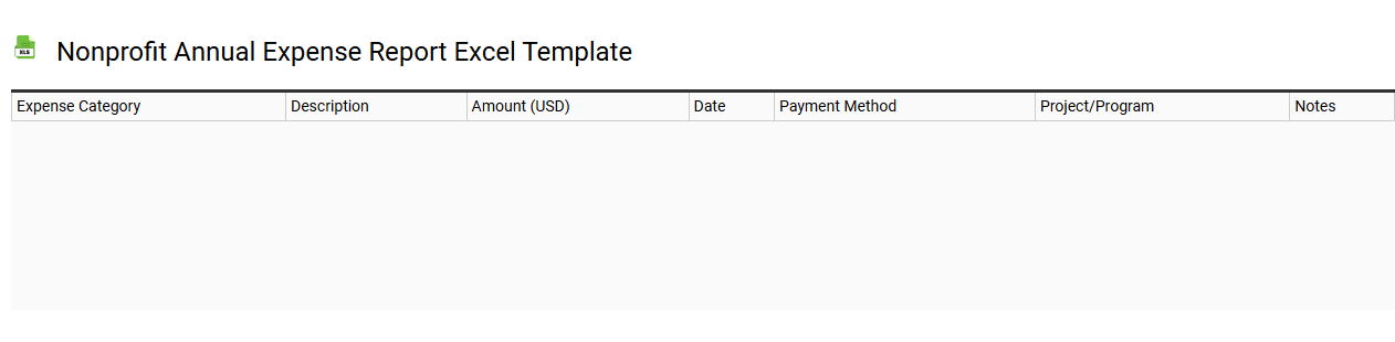 Nonprofit annual expense report Excel template