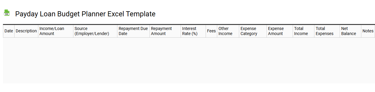 Payday loan budget planner Excel template
