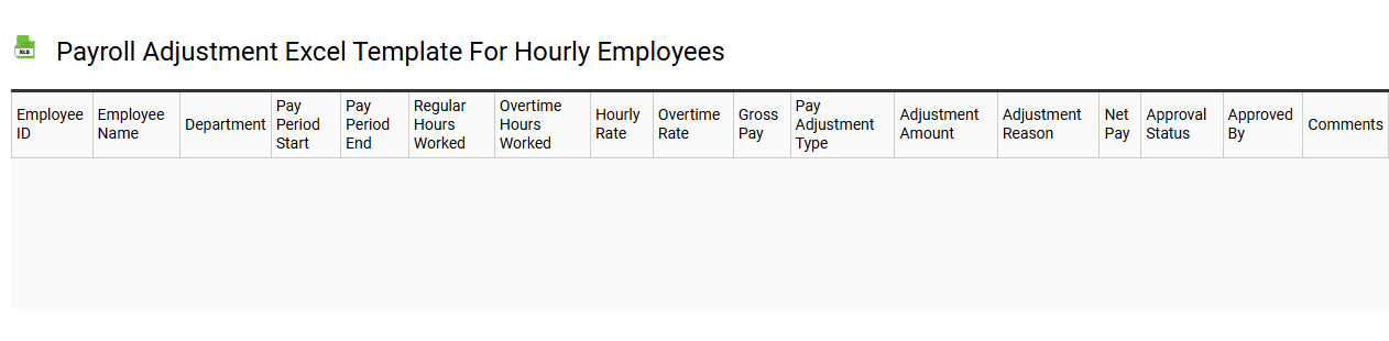 Payroll adjustment Excel template for hourly employees