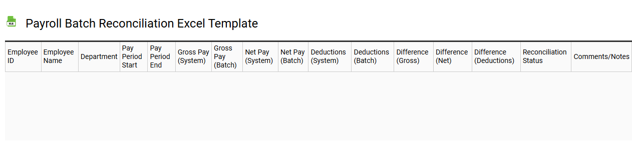 Payroll batch reconciliation Excel template