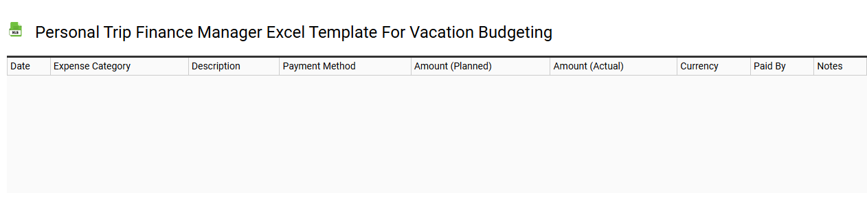 Personal trip finance manager Excel template for vacation budgeting