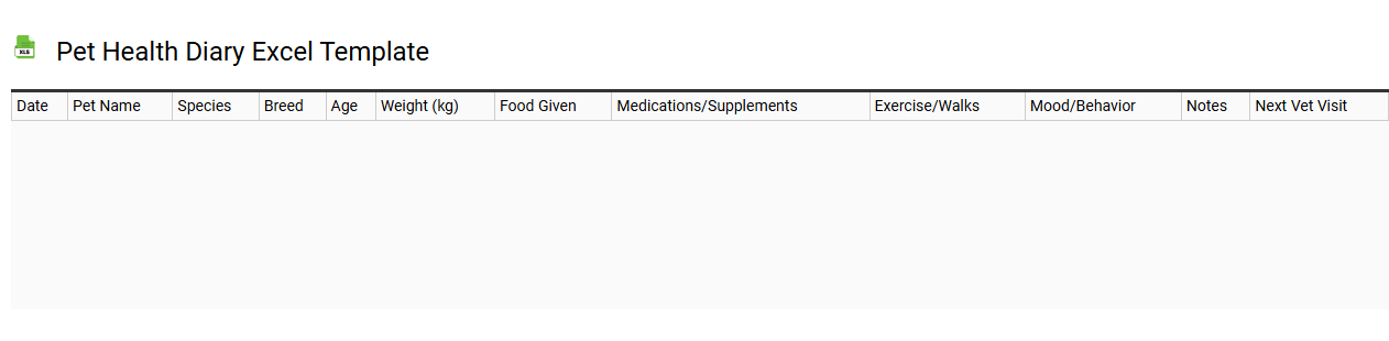 Pet health diary Excel template