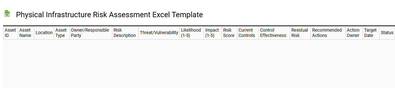 Physical infrastructure risk assessment Excel template
