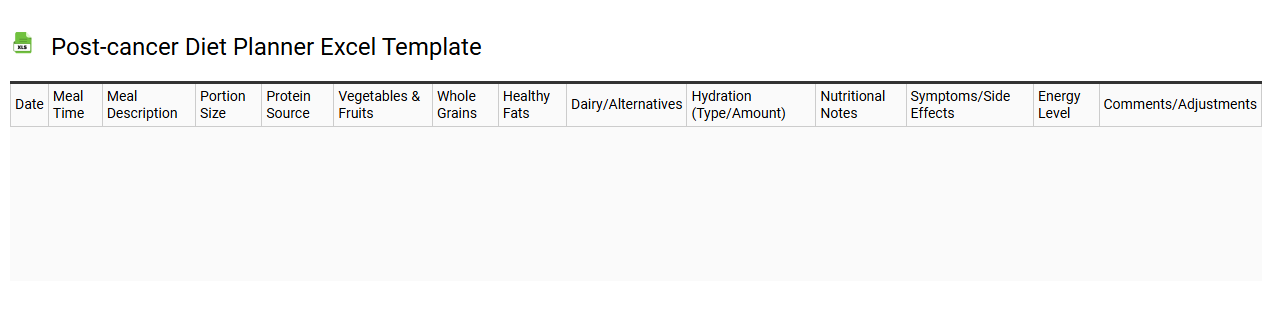 Post-cancer diet planner Excel template