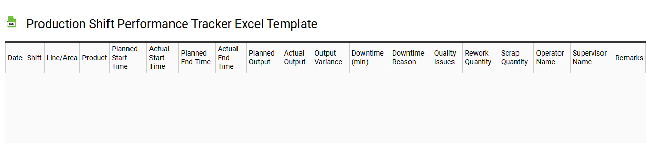 Production shift performance tracker Excel template