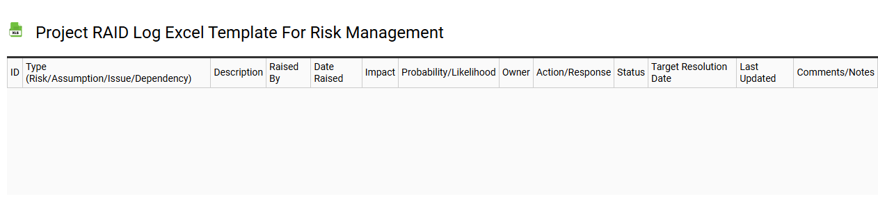 Project RAID log Excel template for risk management