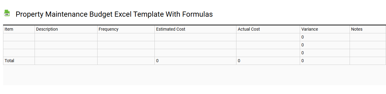 Property maintenance budget Excel template with formulas