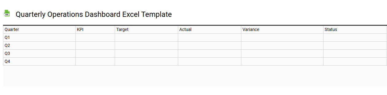 Quarterly operations dashboard Excel template