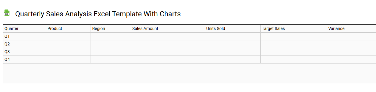 Quarterly sales analysis Excel template with charts
