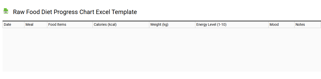 Raw food diet progress chart Excel template