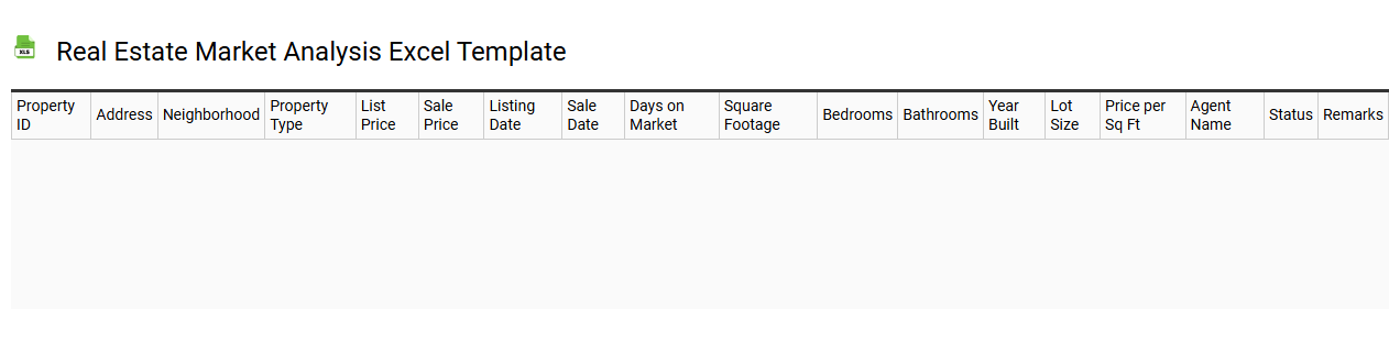Real estate market analysis Excel template