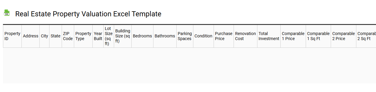 Real estate property valuation Excel template