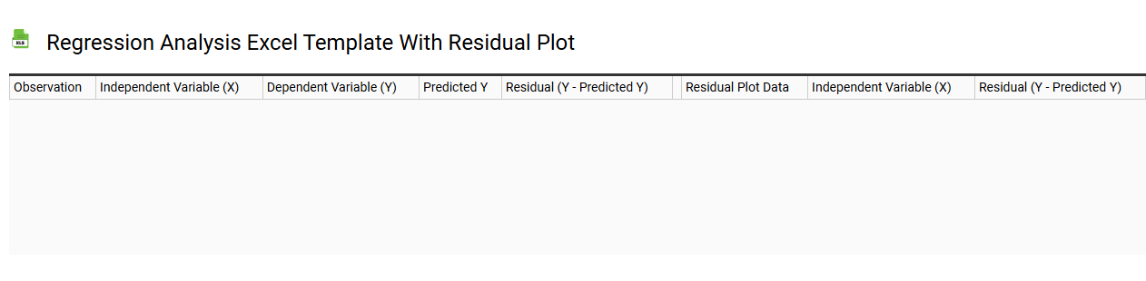 Regression analysis Excel template with residual plot
