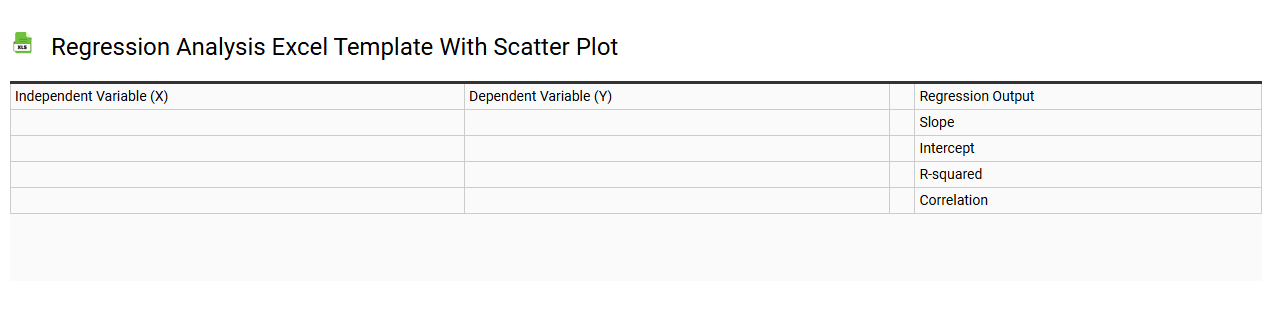 Regression analysis Excel template with scatter plot