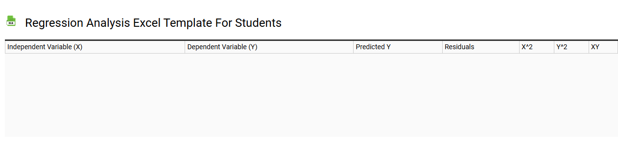 Regression analysis Excel template for students