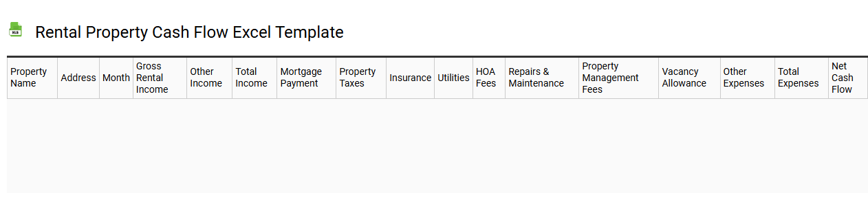 Rental property cash flow Excel template