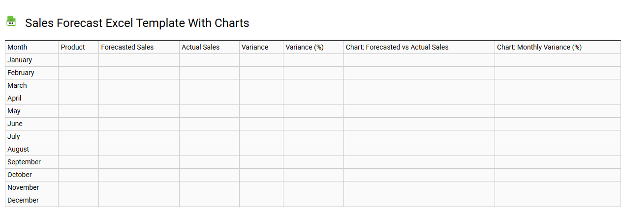 Sales forecast Excel template with charts