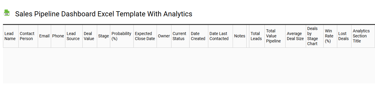 Sales pipeline dashboard Excel template with analytics